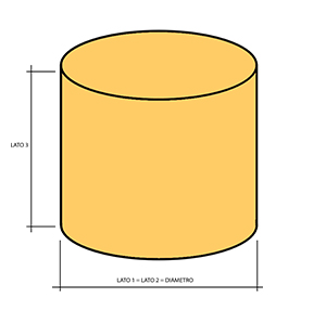 misurare pacco di forma cilindrica