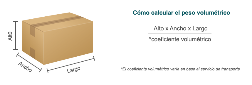 Cómo calcular el peso volumétrico